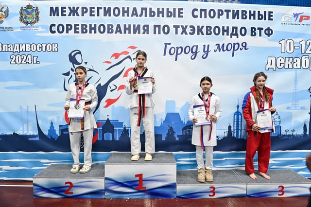 Межрегиональные соревнования "Город у моря"